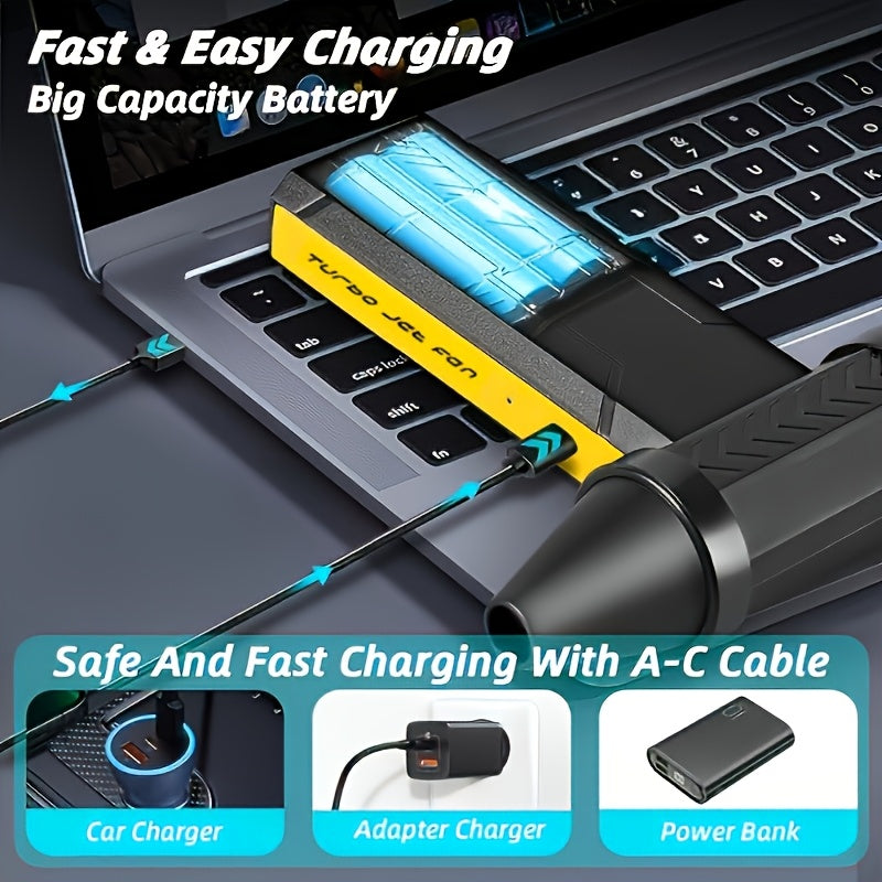 148000RPM Ultra-Powerful Portable Turbo Jet Fan with High-Speed Airflow